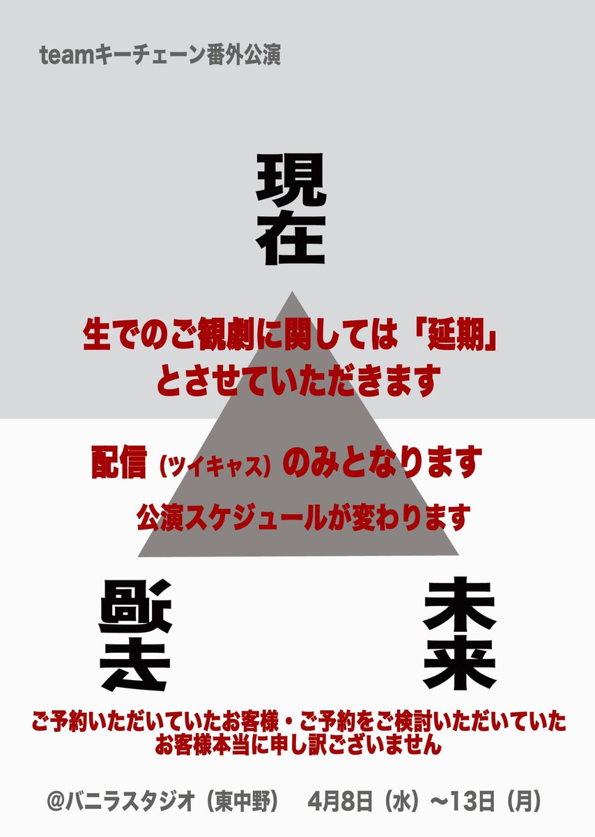 高良紗那 Twitter પર Teamキーチェーンから 上演に関する変更点 差し入れに関して 手作りマスクの販売について おひねり花について 再度御案内がありますのでご確認お願い致します 劇場にお手紙や贈り物なんかも送れるみたいです 皆さんから頂くお手紙
