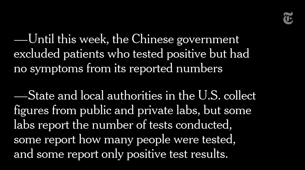 "Confirmed cases," for example, depend on how countries are testing and how they report numbers. Experts say most infections are going undetected, so national tallies are incomplete pictures that may not be comparable — and that's if countries are forthcoming about their data.