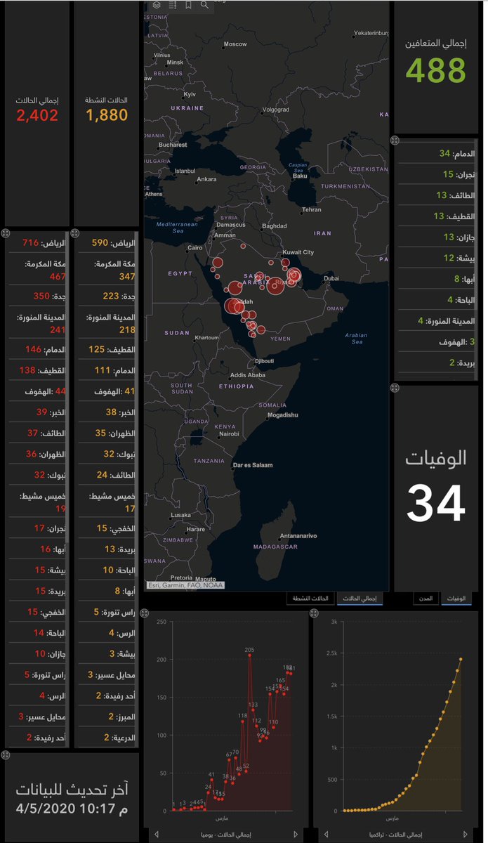السهم الملتهب tweet media