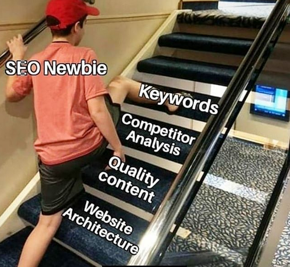 mind_vik's tweet photo. This happens 😂

#webassembly #seo #competitorsanalysis #qualitycontent #DigitalMarketing #SEO https://t.co/0Xoe98dICx