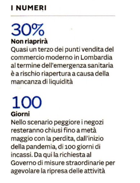LIFEDataAI's tweet photo. @sole24ore : 1 negozio su 3 a rischio in Lombardia. Confimprese rivela il sentimento negativo degli imprenditori. Oggi il nostro primo incontro con @Osserv_Digital sull'Innovazione Digitale nel #Retail per dare un contributo con soluzioni per integrazione tra fisico e digitale. https://t.co/VIHwZnBuQS