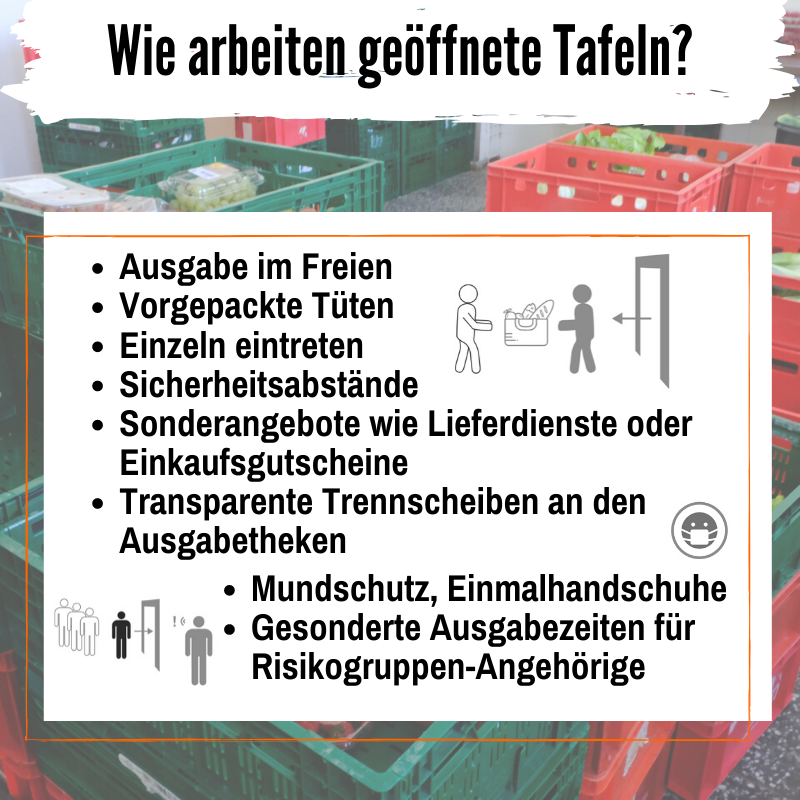Tafel_DE's tweet photo. #TafelUpdate
Wir sind begeistert von der großen #Solidarität und dankbar für alle Tafeln mit ihren vielen Helferinnen und Helfern!
Für mehr Infos zur aktuellen Situation könnt ihr unseren Lagebericht herunterladen: https://t.co/vXrev4p2Bt https://t.co/TXf0Yac78i