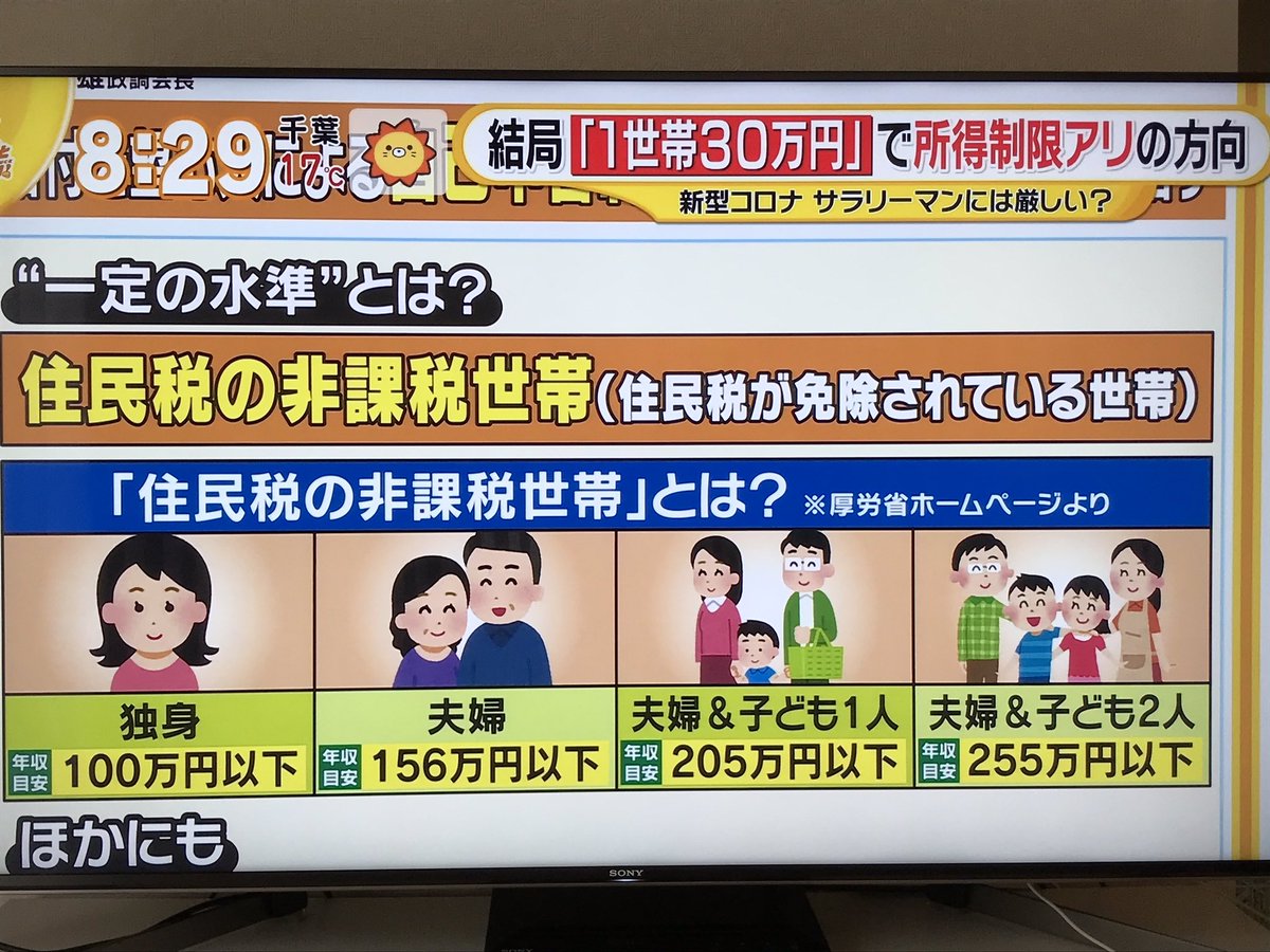 非課税 世帯 と は 年収 いくら