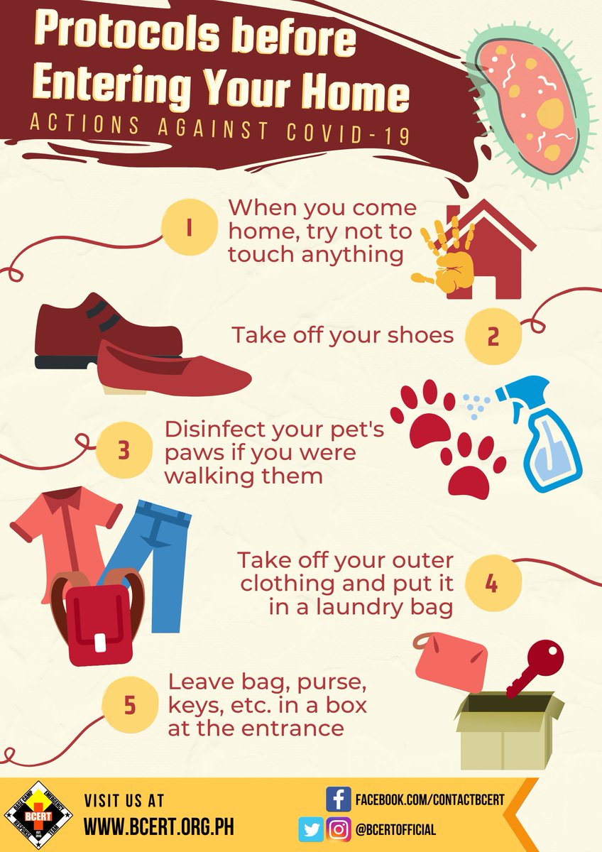 BCERTOfficial's tweet photo. PROTOCOLS BEFORE ENTERING YOUR HOME:
Action against COVID-19

Visit us at:
https://t.co/oB7LDlyXzx 

#bcertWAYS 
#staySAFE 
#PREVENTIONisbetterthancure https://t.co/WaWmW6Ip3Q