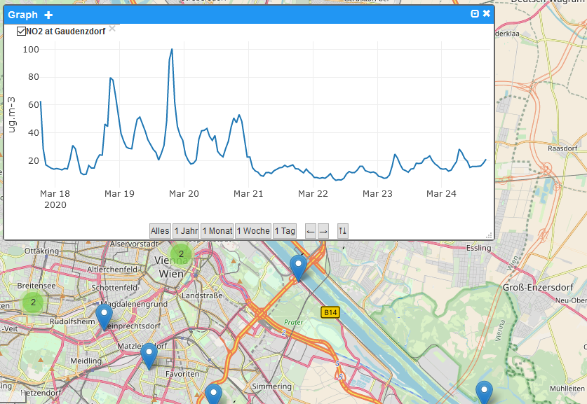 FraunhoferIOSB's tweet photo. Our #FROST (Fraunhofer Open Source #SensorThings API) server provides Austrian #AirQuality data, from two years back until now, updated every hour, as part of JRC's #API4INSPIRE project. Interesting to watch especially now, in times of #Corona shutdown https://t.co/wT0zVw5bcg https://t.co/mVz7EsxQTO