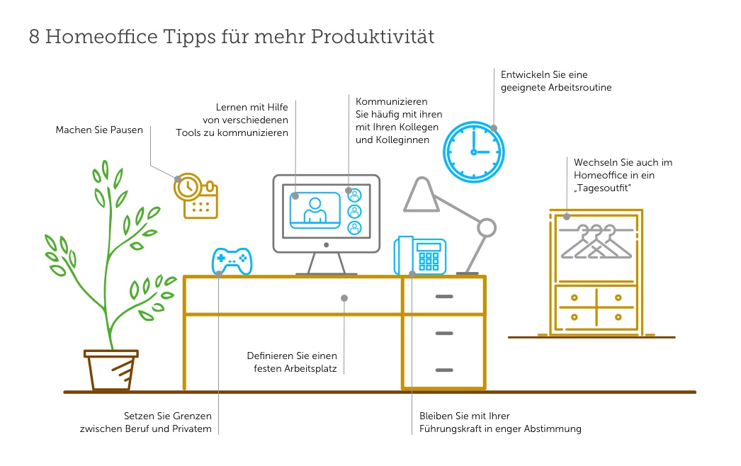 dmcgroup_eu's tweet photo. Damit man auch im Homeoffice erfolgreich bleibt, gibt es einige Dinge zu beachten. Finden Sie hier unsere Tipps, damit auch Sie auch optimal und produktiv von zuhause aus arbeiten können:
https://t.co/4T2jyQNcs4

#homeoffice #tipps #produktivität #stayhome https://t.co/Haqt5lZjBc