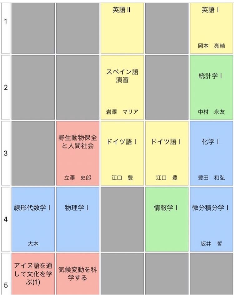 北海道大学ボート部 公式 時間割紹介 総合理系 一年生ってどんな時間割になるんだろう と不安なあなたに さぁどうぞ 月5 火3 水2がおすすめです 質問などございましたら リプや質問箱やdmにて 遠慮なく聞いて