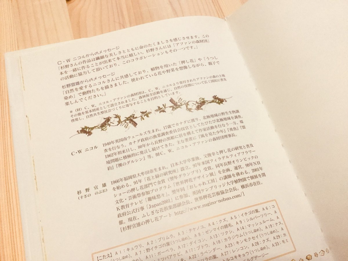 ｃ ｗ ニコル Wyszukiwarka Twittera Twitter