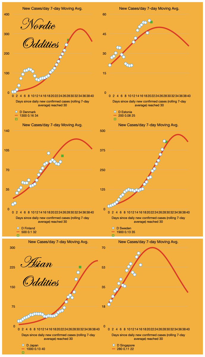 Horace Dediu tweet media