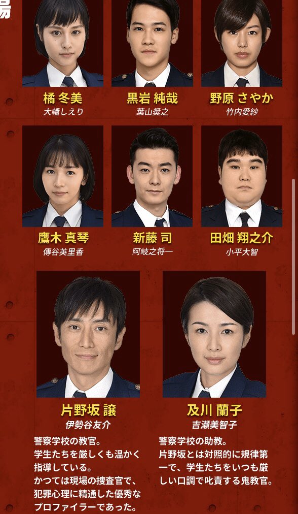 未満警察ミッドナイトランナー👮‍♀️👮‍♀️ 相関図 スタート前に