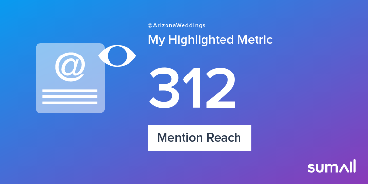 My week on Twitter 🎉: 1 Mention, 312 Mention Reach. See yours with sumall.com/performancetwe…