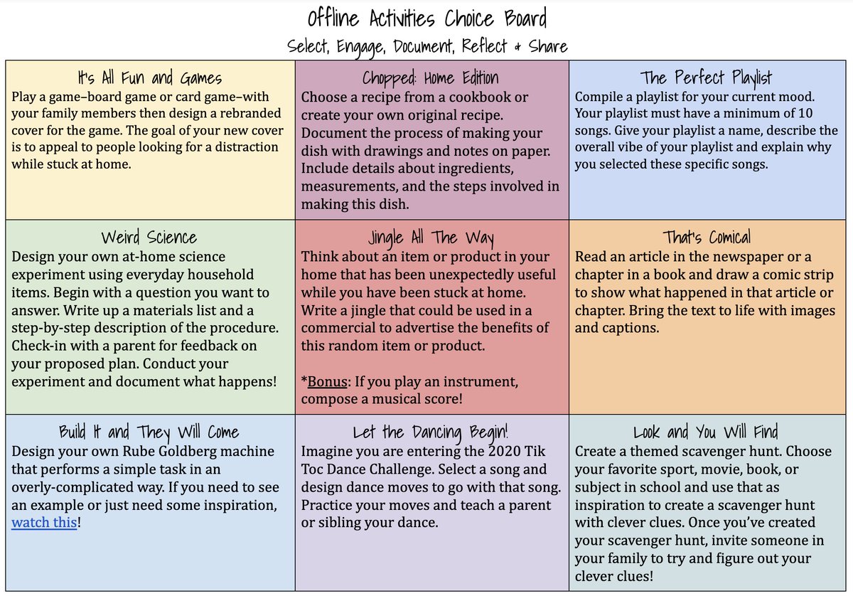 Catlin_Tucker's tweet photo. How Are You Integrating Offline Learning into Your Online Class? Offline Choice Boards! https://t.co/VcEfVe91Fv #DistanceLearning #DistanceTeaching #remotelearning #blendedlearning #edchat #TOSAchat https://t.co/G0P8hGgPRL