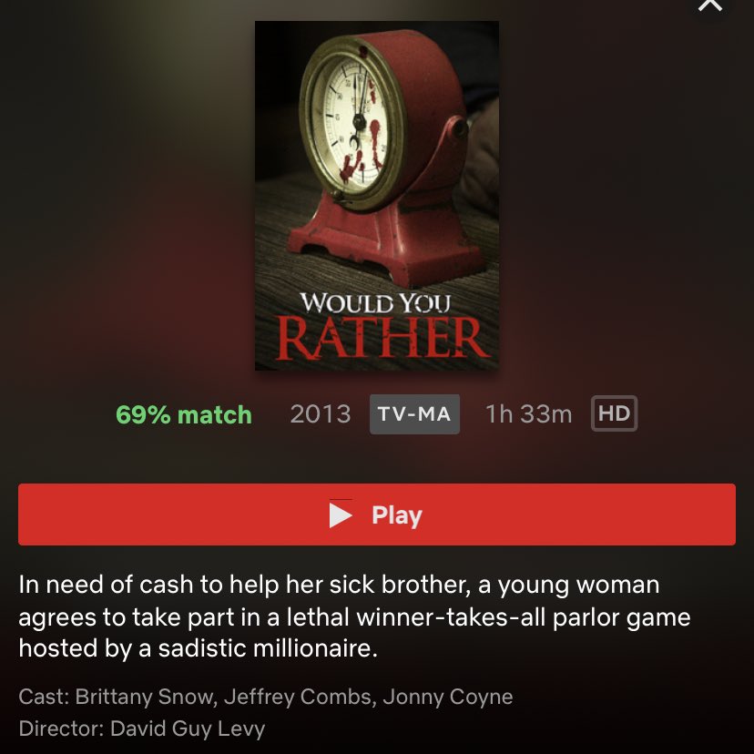 Would You Rather - Netflix-It took me 2 tries to watch but once I finally did, I loved it -A decent movie—I get shook thinking about what I’d do in that situation. R: 3/5