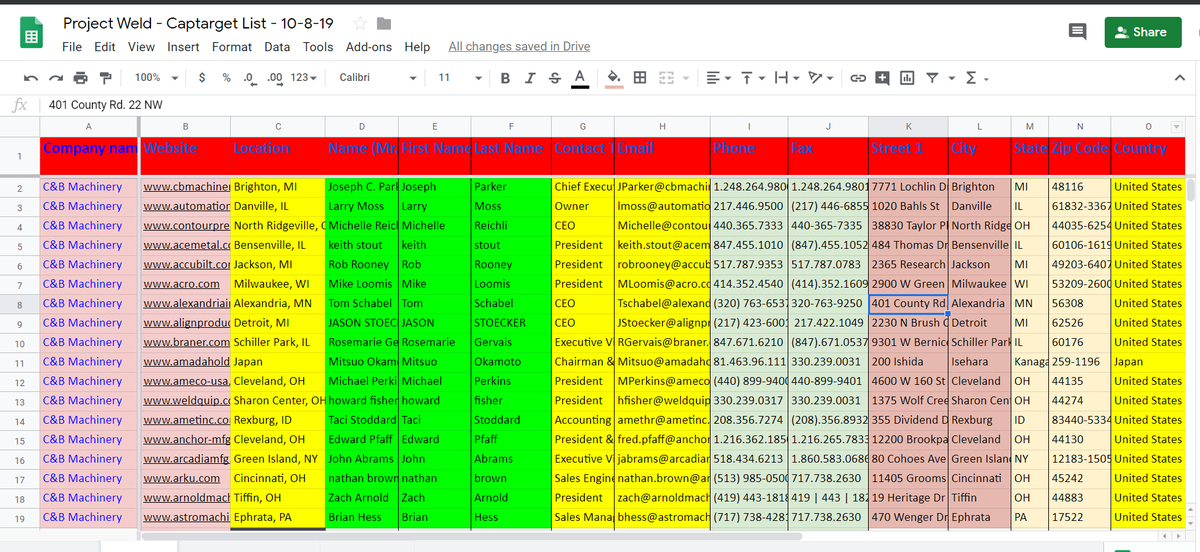 MdMokhl04589475's tweet image. #1Washington
#2New 
#3Minnesota
#4Utah
#5Vermont
fiverr.com/share/ljwpgg

Sir, 
I am a freelancer since 2012 .I am an expert freelancer.Lead generation is my daily passion like to perform creative lead generation working.