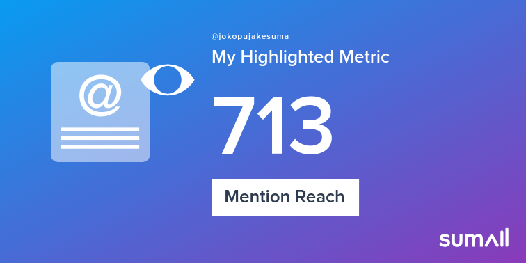 My week on Twitter 🎉: 75 Mentions, 713 Mention Reach, 59 Replies. See yours with sumall.com/performancetwe…