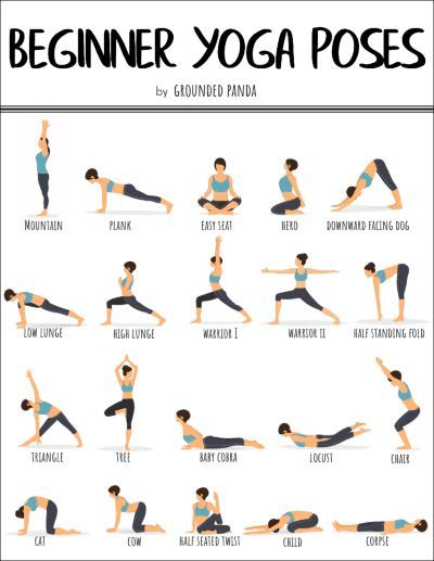Happiest Quotes On Twitter 20 Yoga Poses For Complete Beginners Free Printable Exercicesdeyoga Med Happiest Quotes Https T Co Usw7llpmh0 Https T Co Jx5lcvmdp5