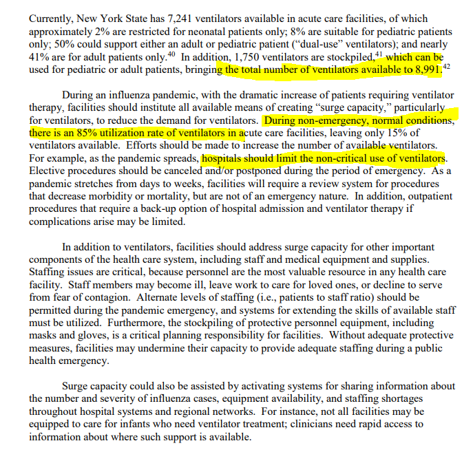 Assuming inventory is higher now in 2020 (Cuomo presser has said that it was higher but I can't find it now).According this this New York government health guideline, ventilators are used only in critical use & hospitals avoid non-critical use of ventilators. NY ICU= 4,376