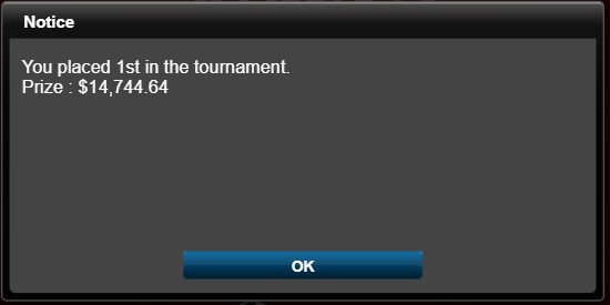 dchaney03's tweet image. OMG YALL WE DID IT!!!!! WE FINALLY TOOK DOWN A TOURNAMENT THAT HAS BEEN OVER MY SHOULDERS FOR ABOUT 6 MONTHS NOW, THE SUNDAY 50K... FOR $14,744.64!! @cblakely83 WAS A BEAST AT THE TABLE GREAT FIGHT GIRL!!! THANK YOU TO EVERYONE WHO CAME AND SUPPORTED!! @ACR_POKER @ACRSTormers