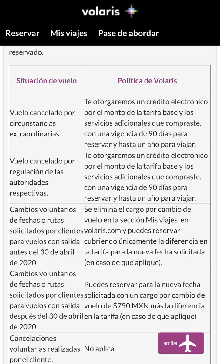 totolites's tweet photo. @viajaVolaris  Llevo varios días intentando comunicarme con ustedes por teléfono y no contestan. Tenia programado un vuelo para abril 10 me gustaria cancelarlo y que se me haga la devolución en crédito electrónico como mencionan en su página, me pueden ayudar? https://t.co/DcTOHmSnMe