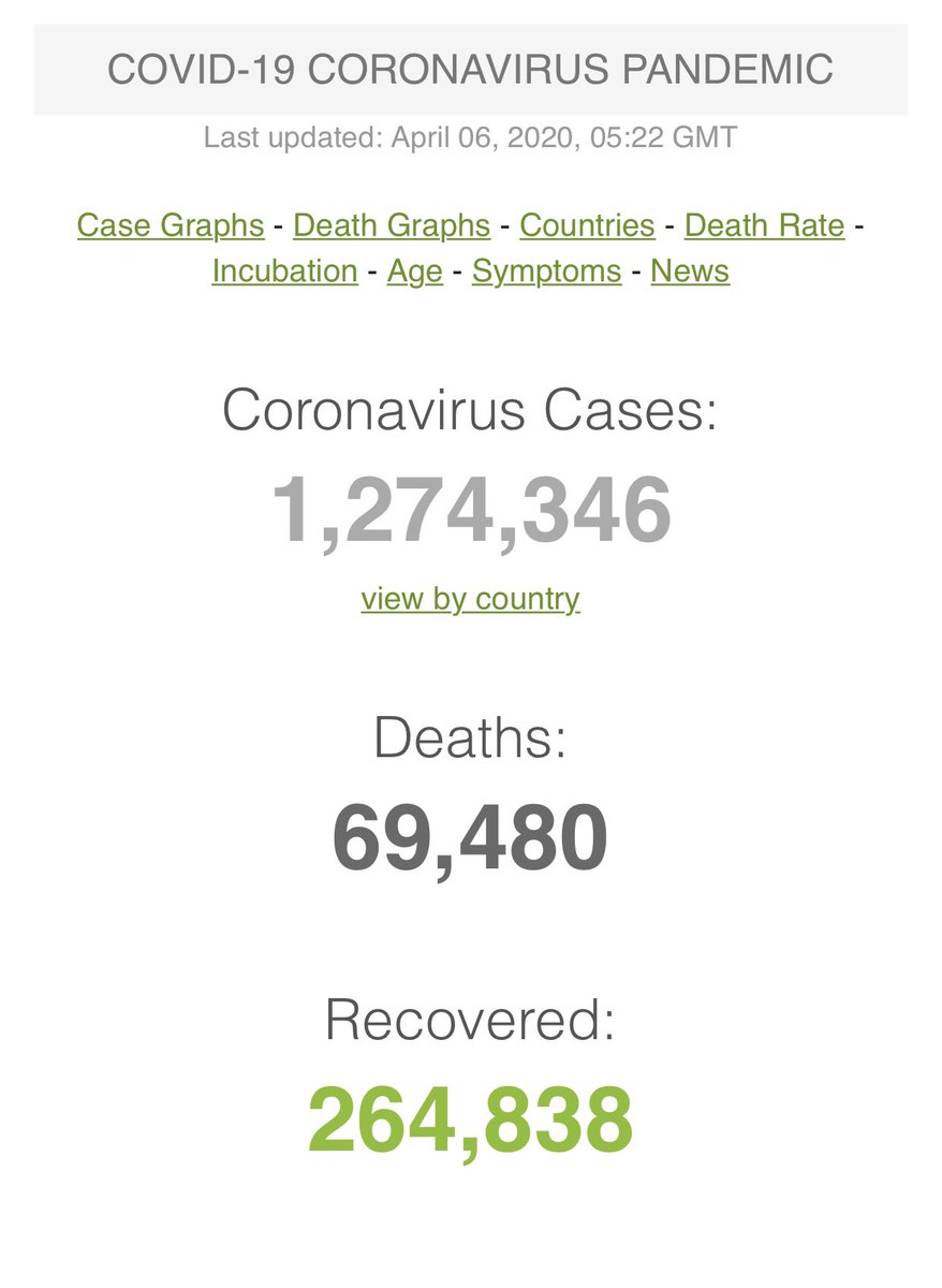   #كورونا_مصر   #كورونا_الجديد   #كوفيد_19   #coronavirus   #CoronavirusPandemic   #Covid_19