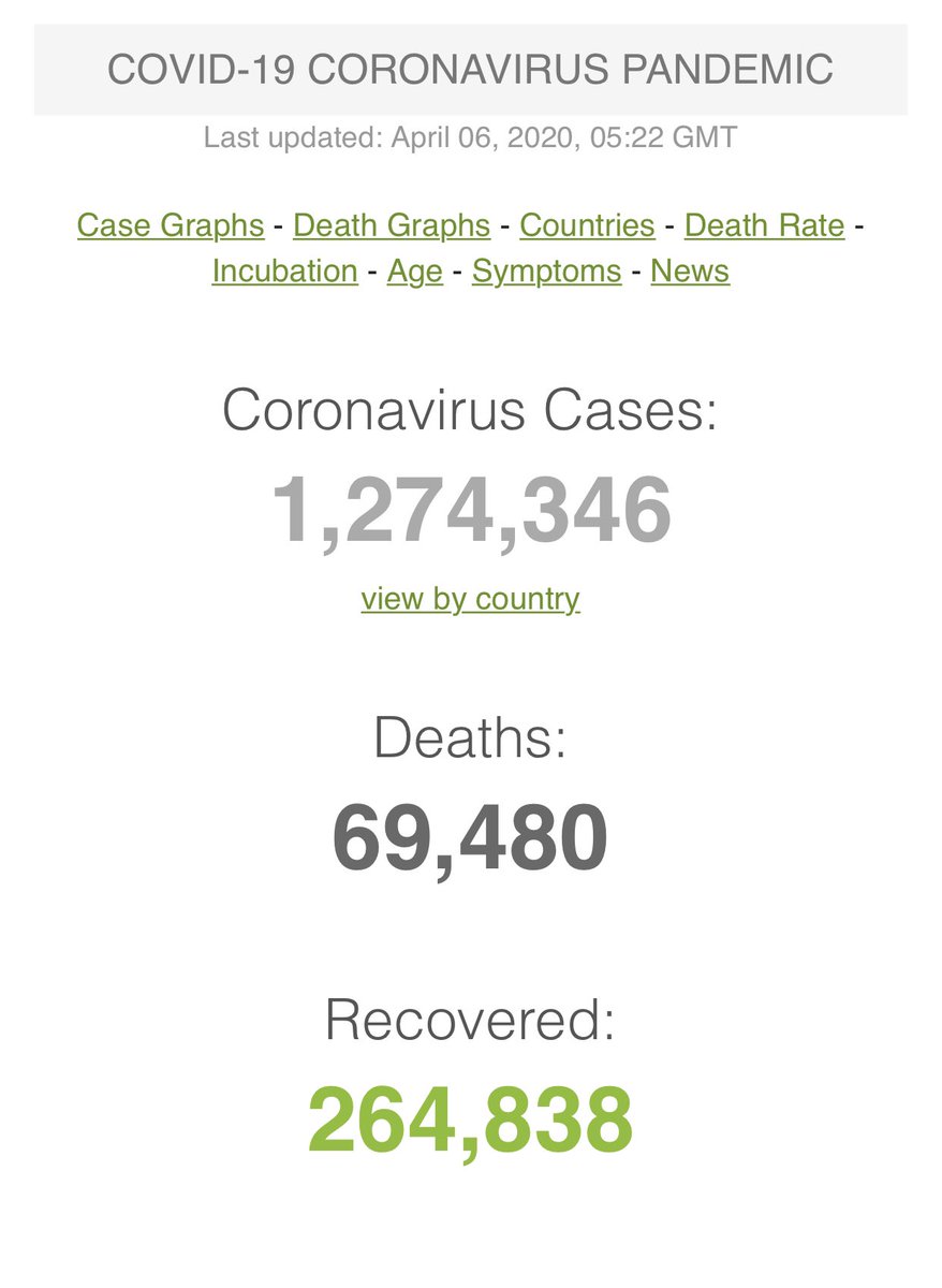  #كورونا_مصر  #كورونا_الجديد  #كوفيد_19  #coronavirus  #CoronavirusPandemic  #Covid_19