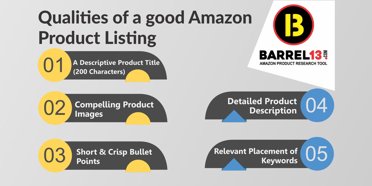 barrel_13's tweet photo. What are the qualities of a good listing on #AmazonIndia? Let's find out with our today's post.
#AmazonListing #QualitiesofAGoodAmazonListing #ProductTitle #ProductImages #SellonAmazon https://t.co/zxwWaJ2wTS