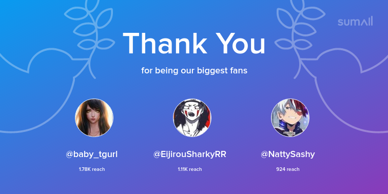 Our biggest fans this week: baby_tgurl, EijirouSharkyRR, NattySashy. Thank you! via sumall.com/thankyou?utm_s…
