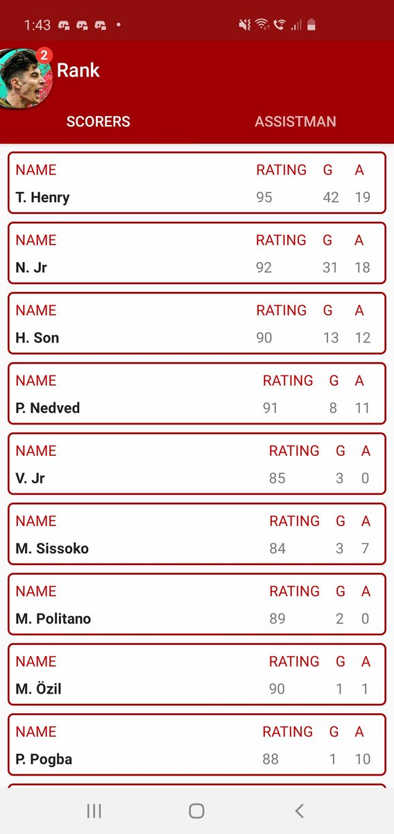 Alan - Blackrockmac tweet media