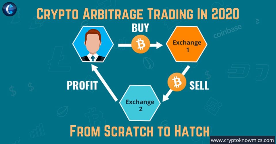 Crypto Arbitrage Trading In 2020: From Scratch to Hatch 👉 cryptoknowmics.com/news/crypto-ar…

#Cryptoarbitragetrading #Cryptotradingin2020 #cryptocurrency #cryptonews #Cryptoarbitrageopportunities #cryptomarket #cryptoexchange #cryptoarbitragecalculator