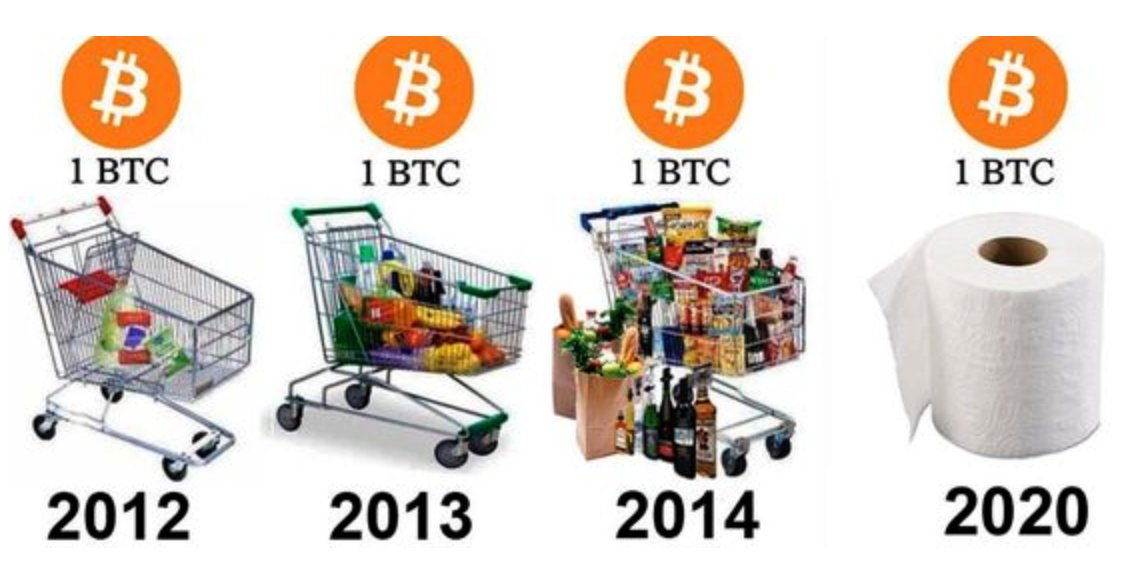 WeTheCryptos's tweet photo. Still hoarding tissue rolls, mate? 😷 #cryptomemes #wethecryptos https://t.co/G7wdT0Uyrn