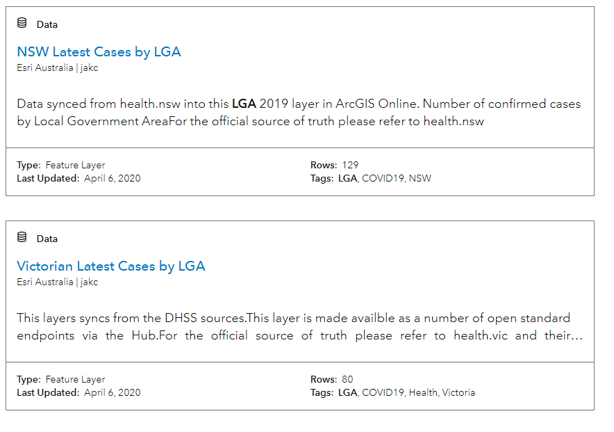 SimonGIS's tweet photo. Cases by LGA for VIC/NSW synced into ArcGIS Online. 
https://t.co/hfE8NG6JxB https://t.co/NnV3N72ty0