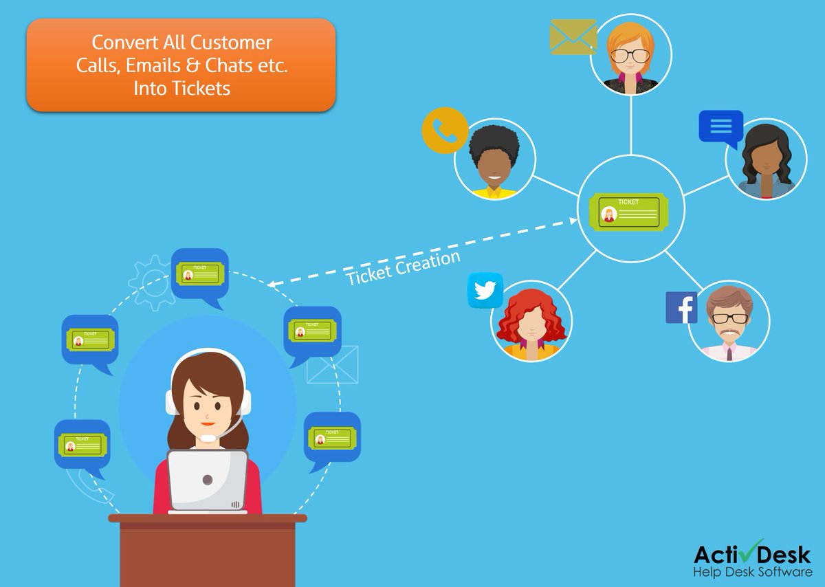DeskActiv's tweet image. Convert all customer interactions into tickets for efficient customer service with an intuitive HelpDesk Software #HelpDeskTicketingSoftware #CustomerSupport #ActivDeskHelpdeskSoftware