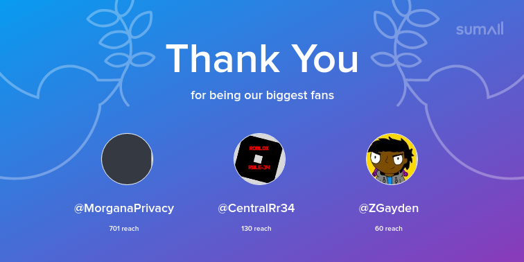 BOXLOX_RR34's tweet photo. Our biggest fans this week: MorganaPrivacy, CentralRr34, ZGayden. Thank you! via https://t.co/tdv0NuxBNH https://t.co/STJPzxETEg