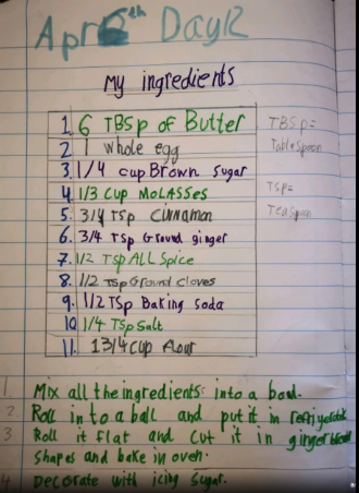 LauraL_srs's tweet photo. Today our year 1 children are writing a list of ingredients to make a gingerbread man! Look at this detailed list! @srsdubai1 #InThisTogether #OnlineLearning https://t.co/iBJtuBM8Yv