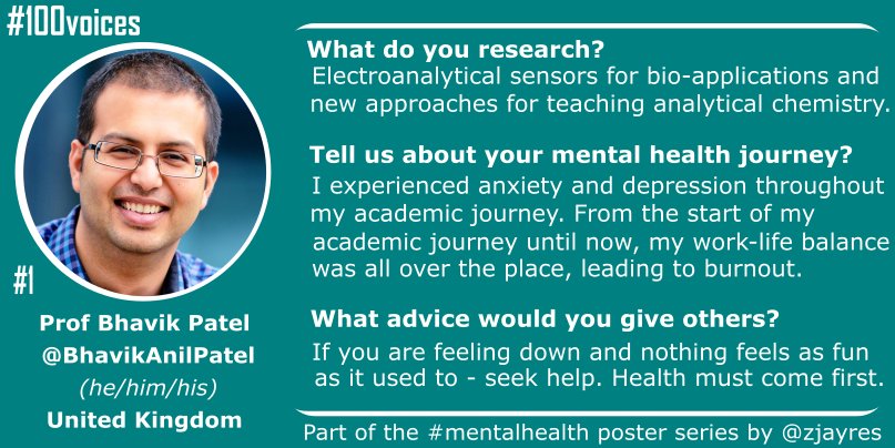 #1. Prof Bhavik Patel ( @BhavikAnilPatel) opens up about experiencing anxiety and depression across his academic journey, as well as the difficulty of managing work/life balance and that leading to burnout.  #100voices  #AcademicChatter