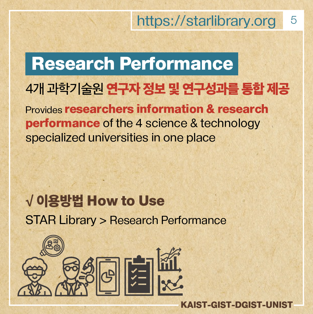 kaistlibrary's tweet photo. 슬기로운 #StarLibrary #탐구생활
#KAIST #GIST #DGIST #UNIST 도서관이 함께 운영하는 Star Library에서 다양한 학술연구 정보를 무료로 제공합니다.
코로나19 시국에도 공부와 연구를 멈출 수 없는 여러분들의 활용을 부탁드립니다.
#카드뉴스 더보기 https://t.co/Vm6WG2hI5F https://t.co/Vj6FMrE8Yk