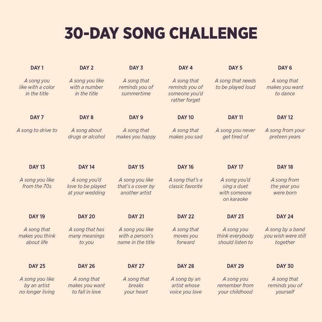 I’m gonna do this cause I’m really that bored and hey maybe you’ll find a new song in this thread