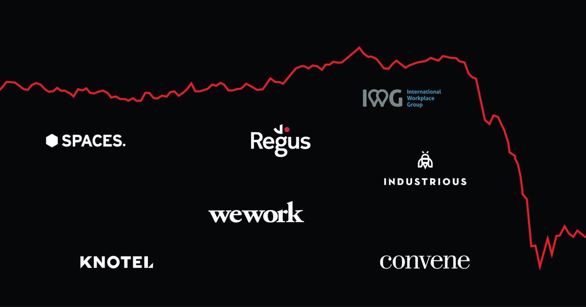 Is #coworking as we know it dying? Here's my take on the current industry shake-up 👉  linkedin.com/pulse/coworkin… #startups #covid19 #coronavirus #stayhome
