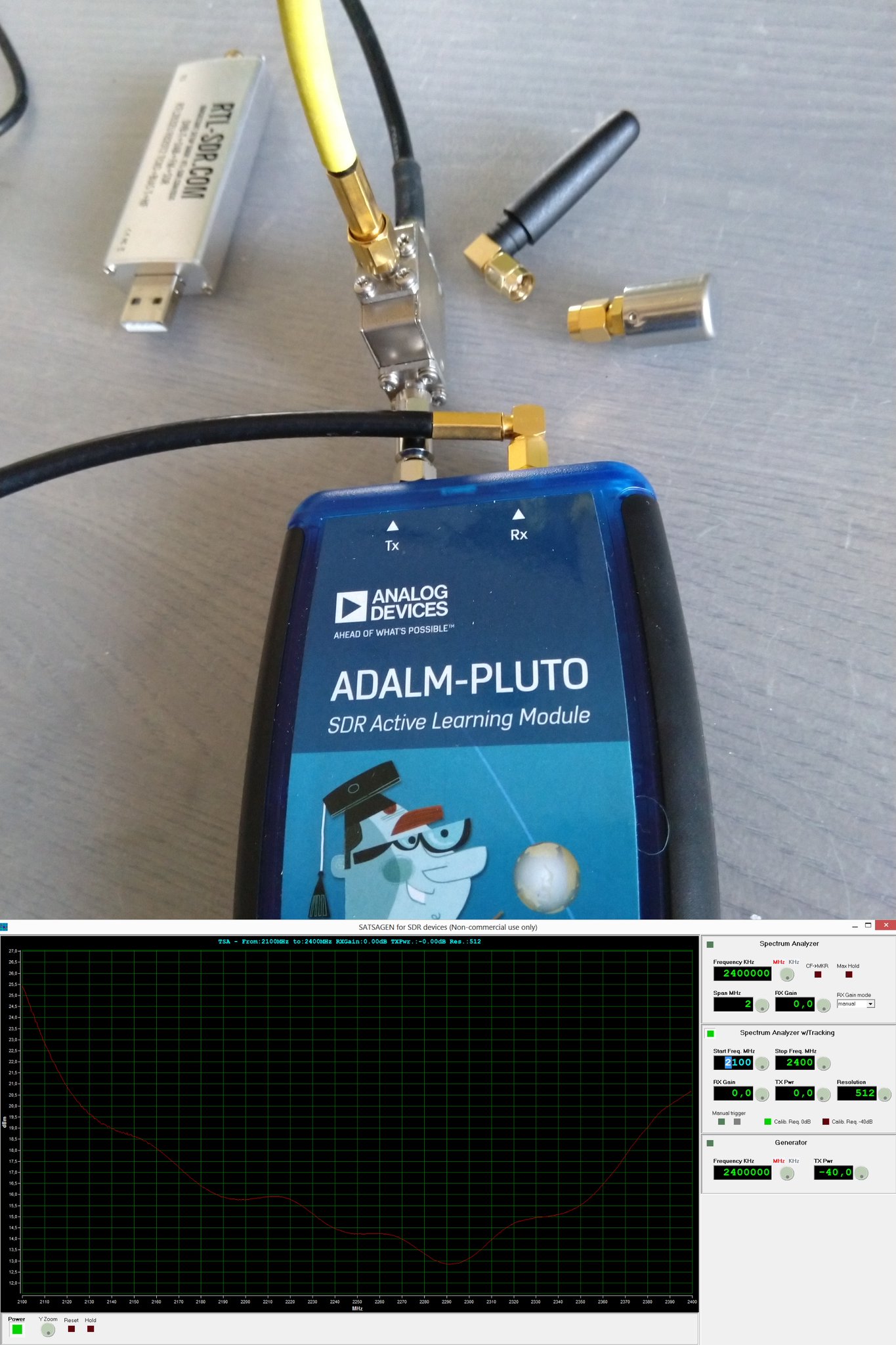 Bert VdA on Twitter "The adalmpluto turns into a measuring instrument (a Tracking Spectrum