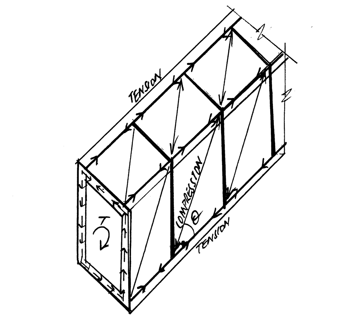 IStructE's tweet photo. The latest #TechnicalGuidanceNote discusses the impact torsion has on the design and detailing of reinforced concrete elements. Read online in #TheStructuralEngineer https://t.co/ErqE6uM5KX https://t.co/gB4BbGkUC2