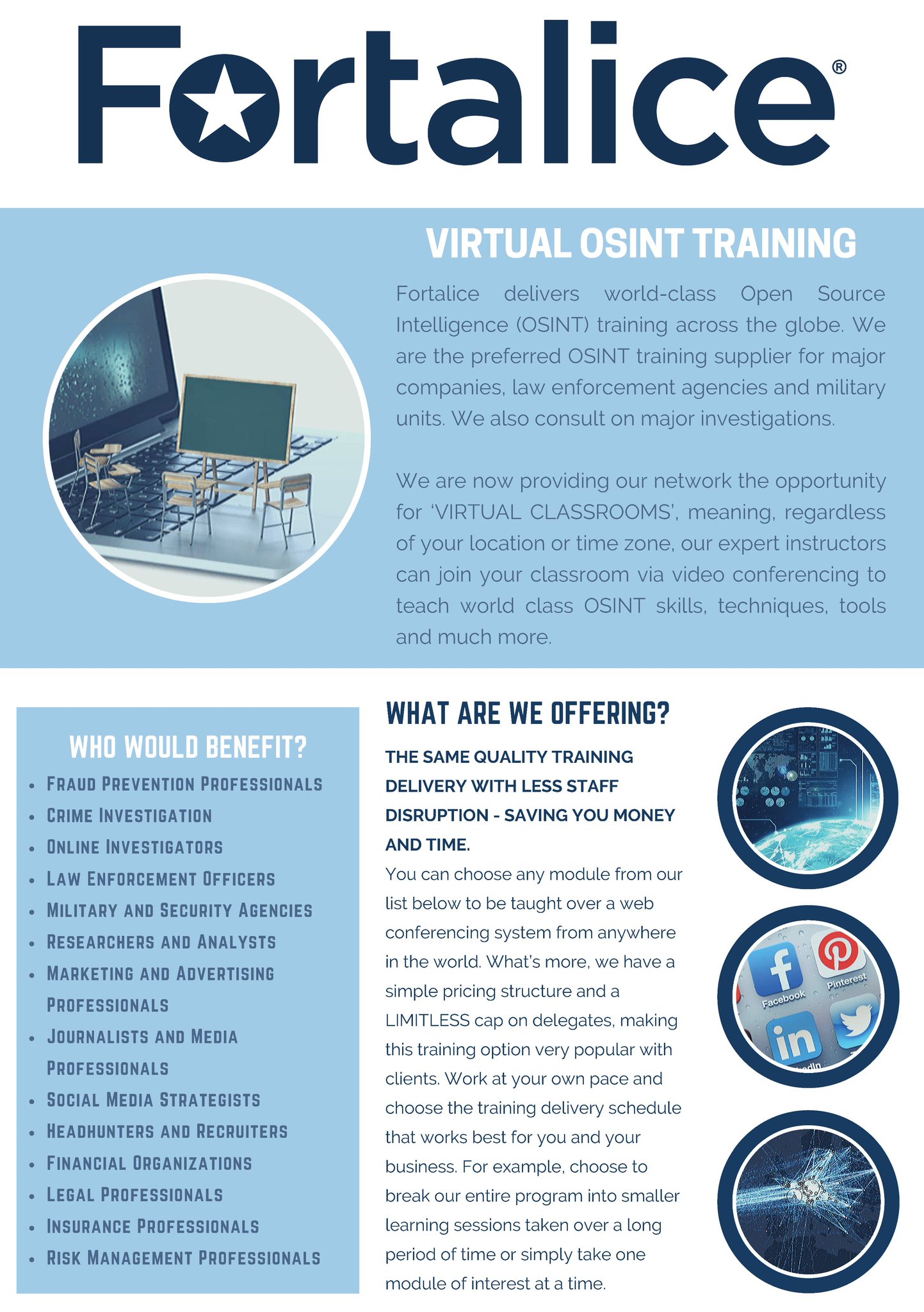 Fortalice Solutions To Keep Businesses And Staff Trained And Moving Forward We Are Now Offering Our World Class Osint Training In A Virtual Environment Join Our Classes From Anywhere In The