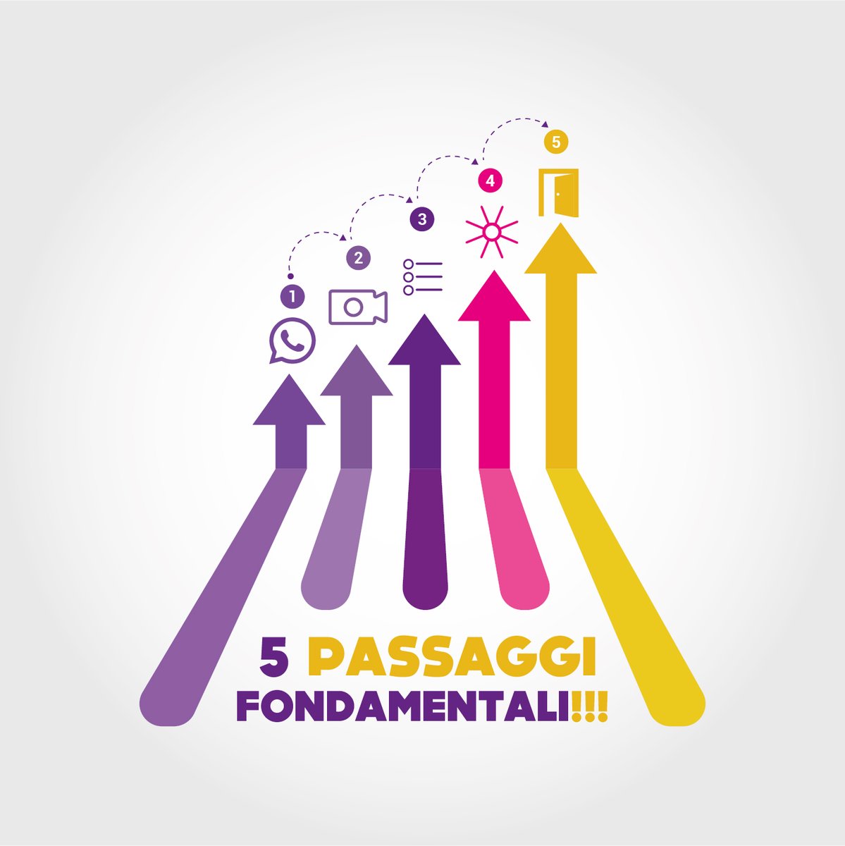 GoldenGraphicSa's tweet photo. “Clicca e rispondi a queste semplici domande, ti ricontatteremo presto…”
https://t.co/QdDnnlGN7v

È’ il momento di pensare al futuro e una cosa è certa: Noi siamo con te! 💜
#rialziamoci #consulenzagratuita #cliccaescopricome #grafica #stampa #web #marketing #Tweet #FirstTweet https://t.co/YyZGo6wGQj