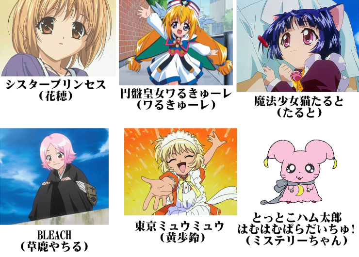 コーダイ 8 Auf Twitter もっちーこと望月久代さんがやっていた有力なキャラ