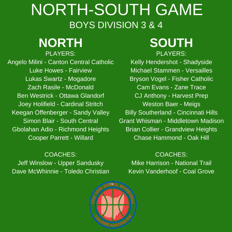 ohioBKcoaches's tweet photo. Congrats to those boys that were selected to play in the OHSBCA North-South Game. https://t.co/6KHKnbe97E