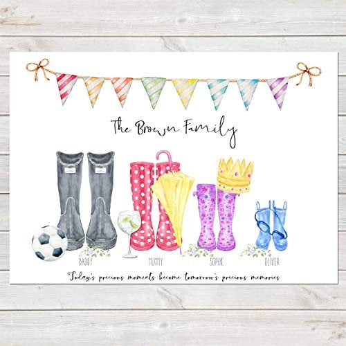 bgiftcreations's tweet photo. Excited to share the latest addition to my #etsy shop: wellington family print https://t.co/upIwpvLSvD #bedroom #giftsfirtehome #bithdaygifts #giftsforhin #giftsforher #familytree #personalisedprint #gift #birthday https://t.co/BsnzNXXFVl