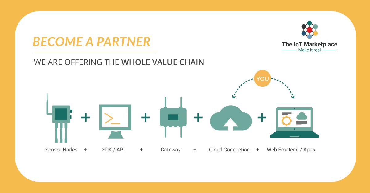 libelium's tweet image. Discover how to join #LibeliumEcosystem and become a member of our partner&apos;s network to ensure the maximum interoperability!

👉 mtr.cool/vofjyyxagc