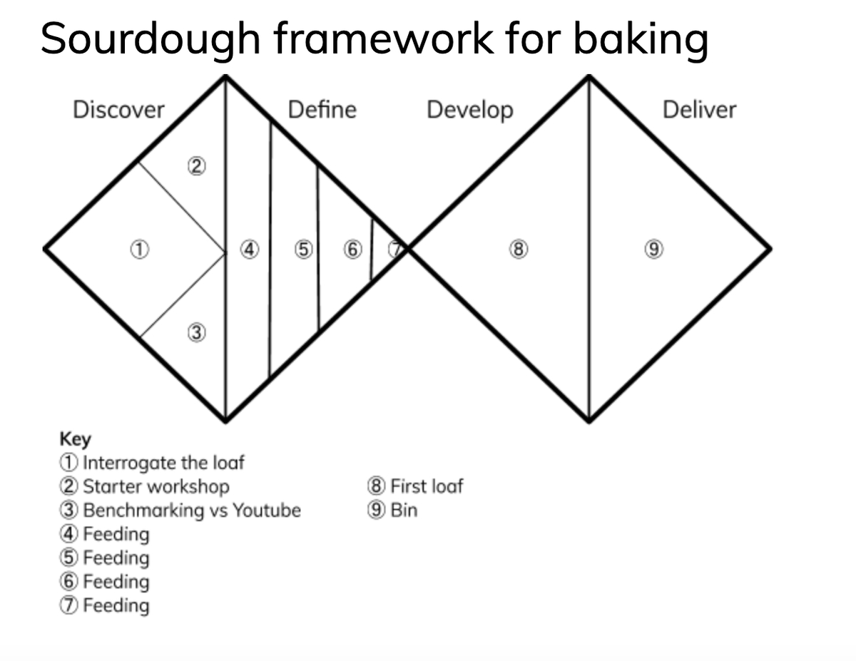 Paul Youlten tweet media