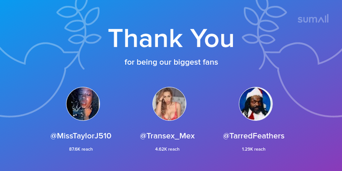 Our biggest fans this week: MissTaylorJ510, Transex_Mex, TarredFeathers. Thank you! via https://t.co/MQbZ2Va1B6