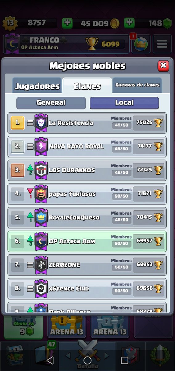 Sextos de España! Grandes chavales a seguir a si.
#Buenosdias #clahsroyale