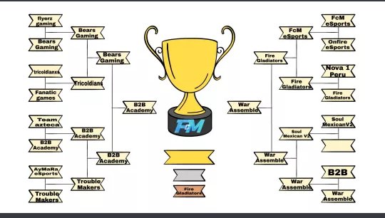 Go go go! #Eagles 💪🔥🏆